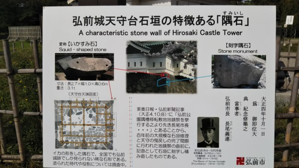 弘前城の隅石について